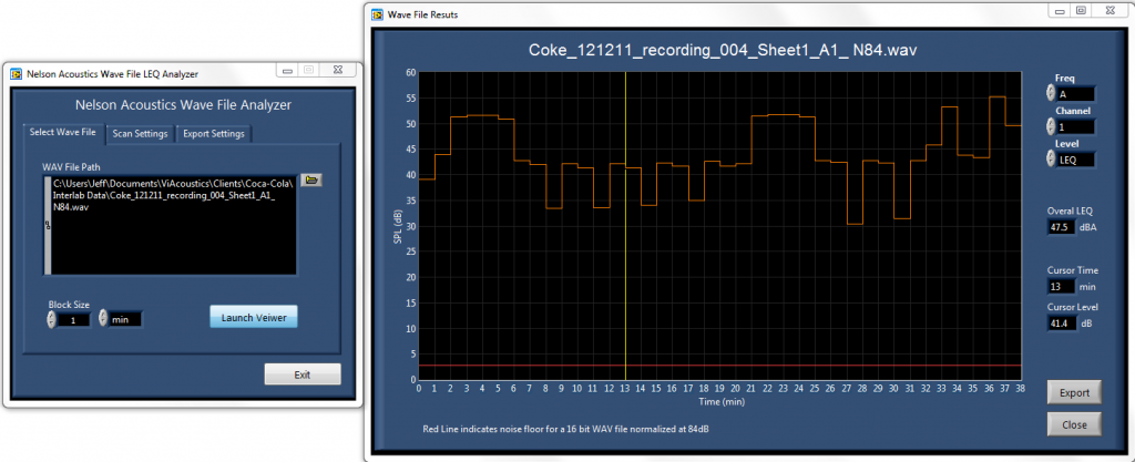 Wave File Analyzer Screenshot | VIacoustics