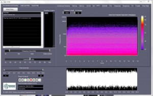 Sound Quality analyzer FFT display