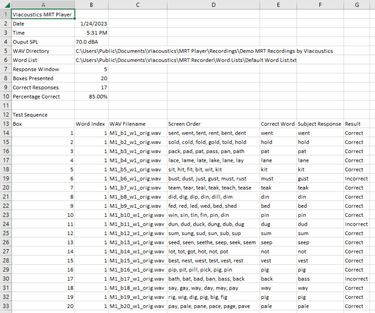 Modified Rhyme Test Word List